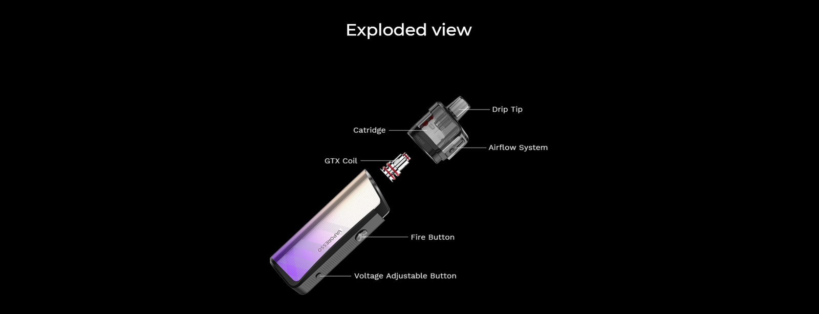 Vaporesso GEN AIR W40