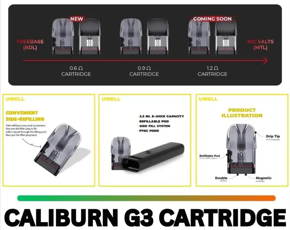 Caliburn G3 Replacement Pods