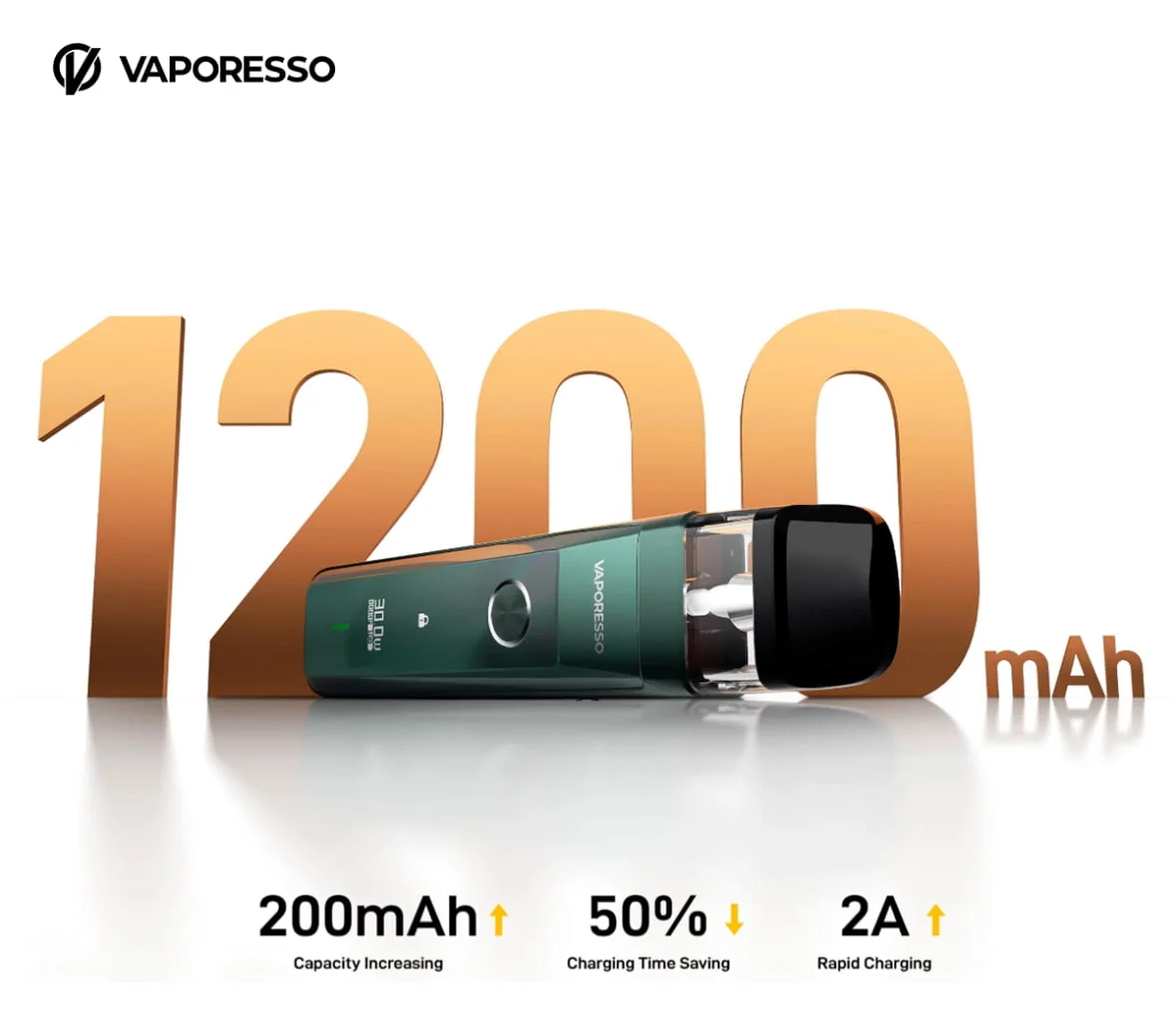VAPORESSO XROS Pro